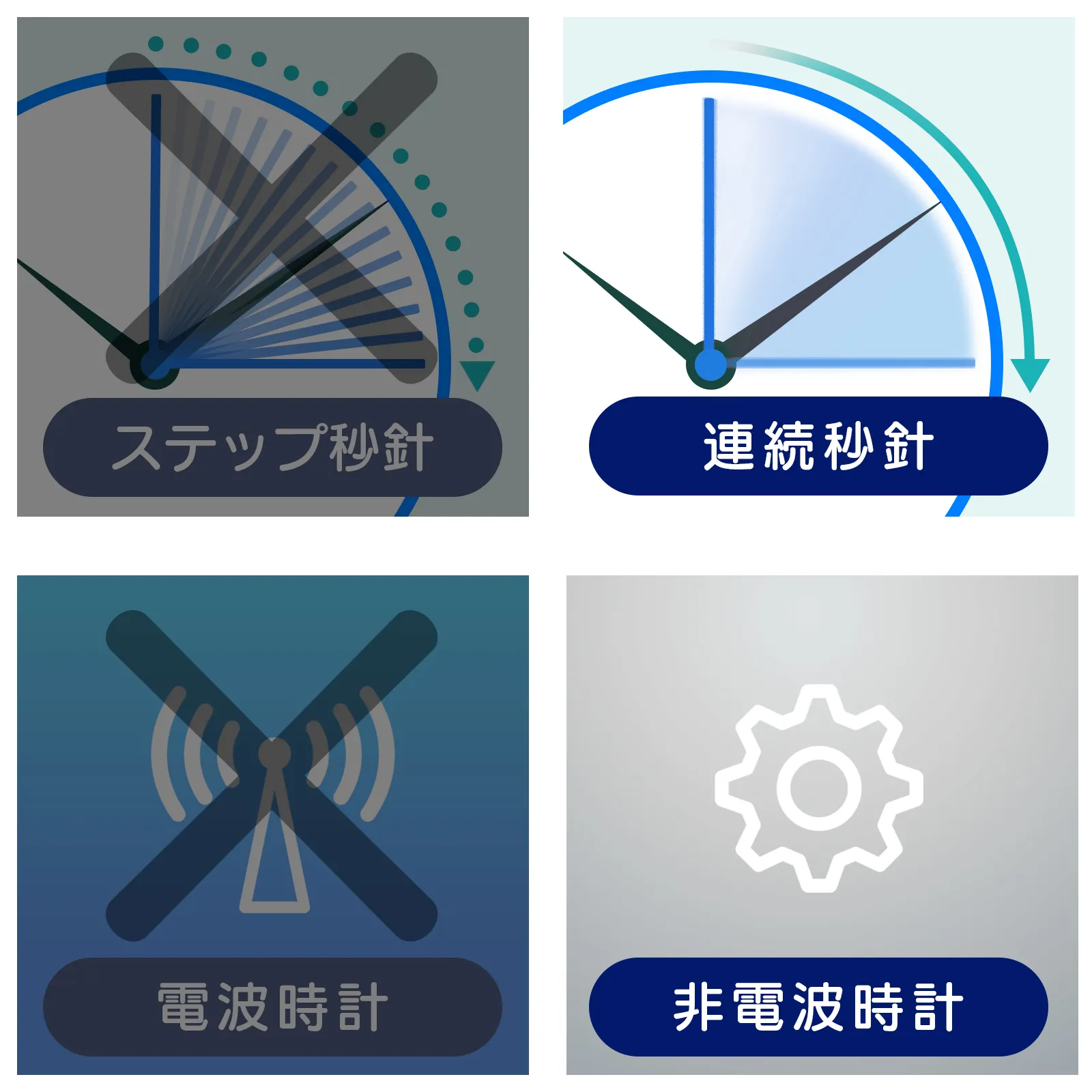 オクターゴ｜あなたに寄り添う MAG (マグ) の時計 ノア精密株式会社