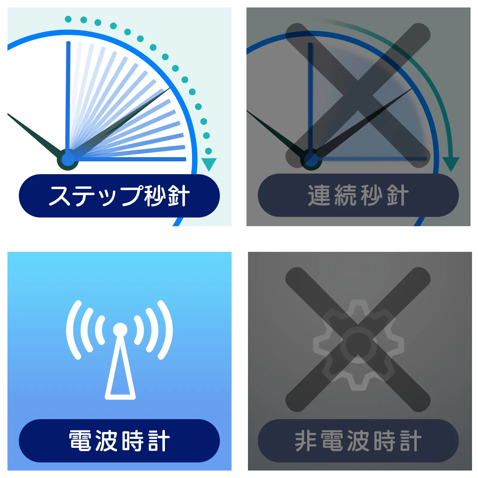 温湿度計付き電波掛け時計ダブルリンク｜あなたに寄り添う MAG (マグ 