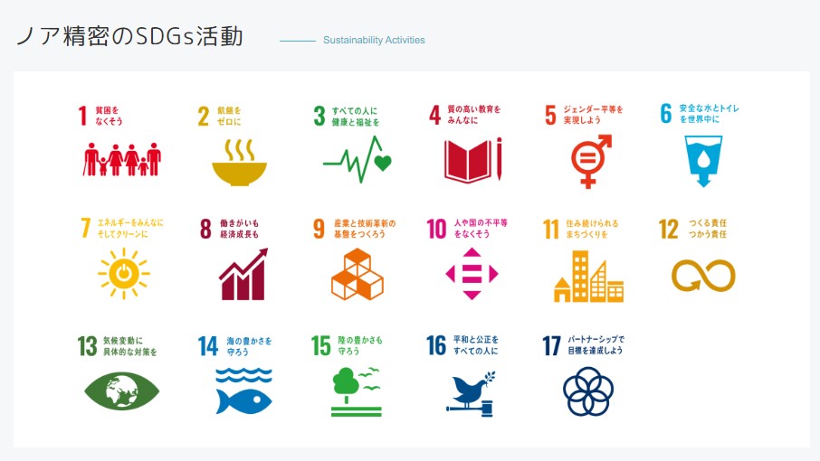 ホームページのリニューアル工事紹介【SDGsページ】